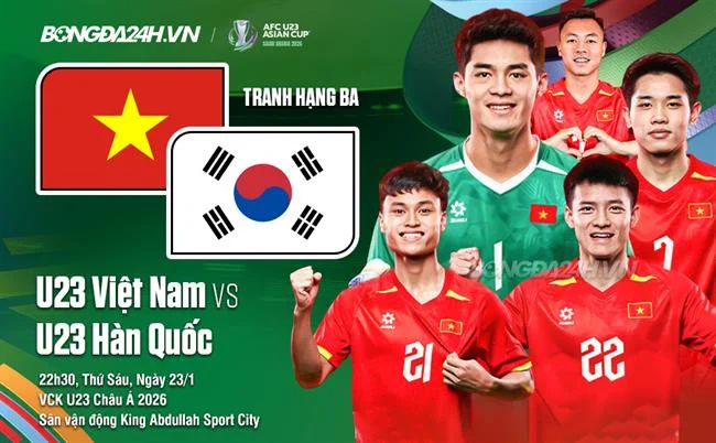 Biểu tượng xác minh hai yếu tố